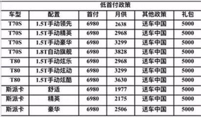 野马斯派卡正式登陆唐山，引爆现场获好评
